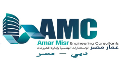 AMC